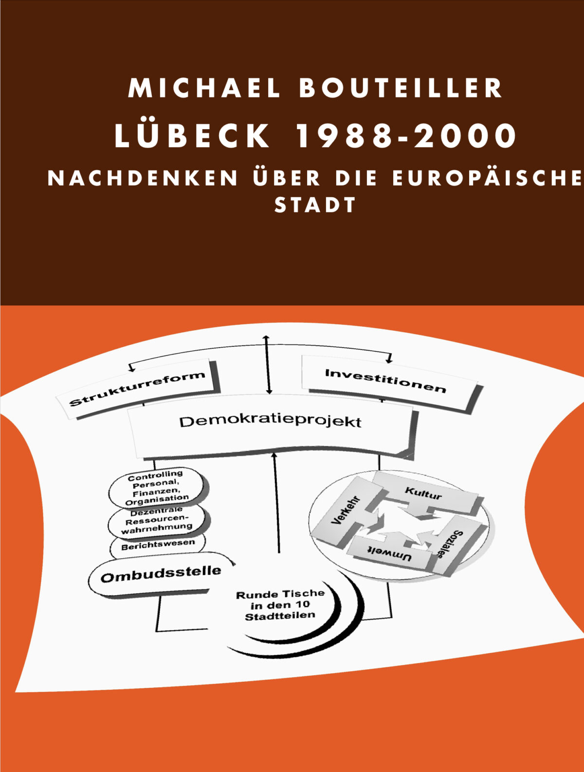 Lübeck 1988-2000. Nachdenken über die Europäische Stadt